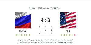 Россия обыграла США и вышла в полуфинал чемпионата мира