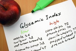 Зачем знать гликемический индекс?